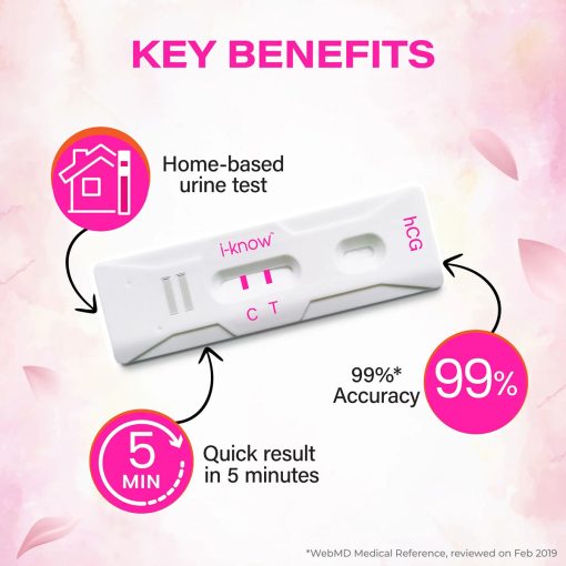i-Know One Step Pregnancy Testing Kit (5 Pcs Combo) - Image 4