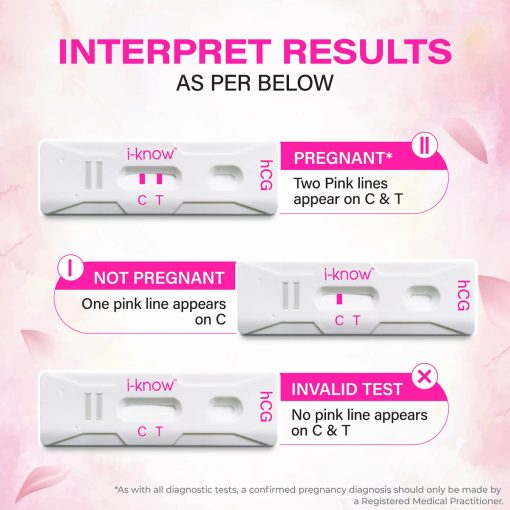 i-Know One Step Pregnancy Testing Kit (5 Pcs Combo) - Image 6