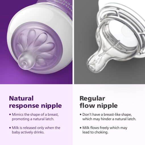 Philips Avent Feeder Natural Response Baby Bottle 3m+ 330ml x2 Plastic Bottle - Image 3