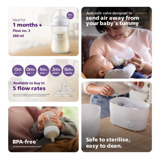 Philips Avent Feeder Natural Response Baby Bottle 3m+ 330ml x2 Plastic Bottle - Image 4