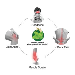 Alternative view of Amrutanjan Pain Relieving Strong Pain balm 50ml