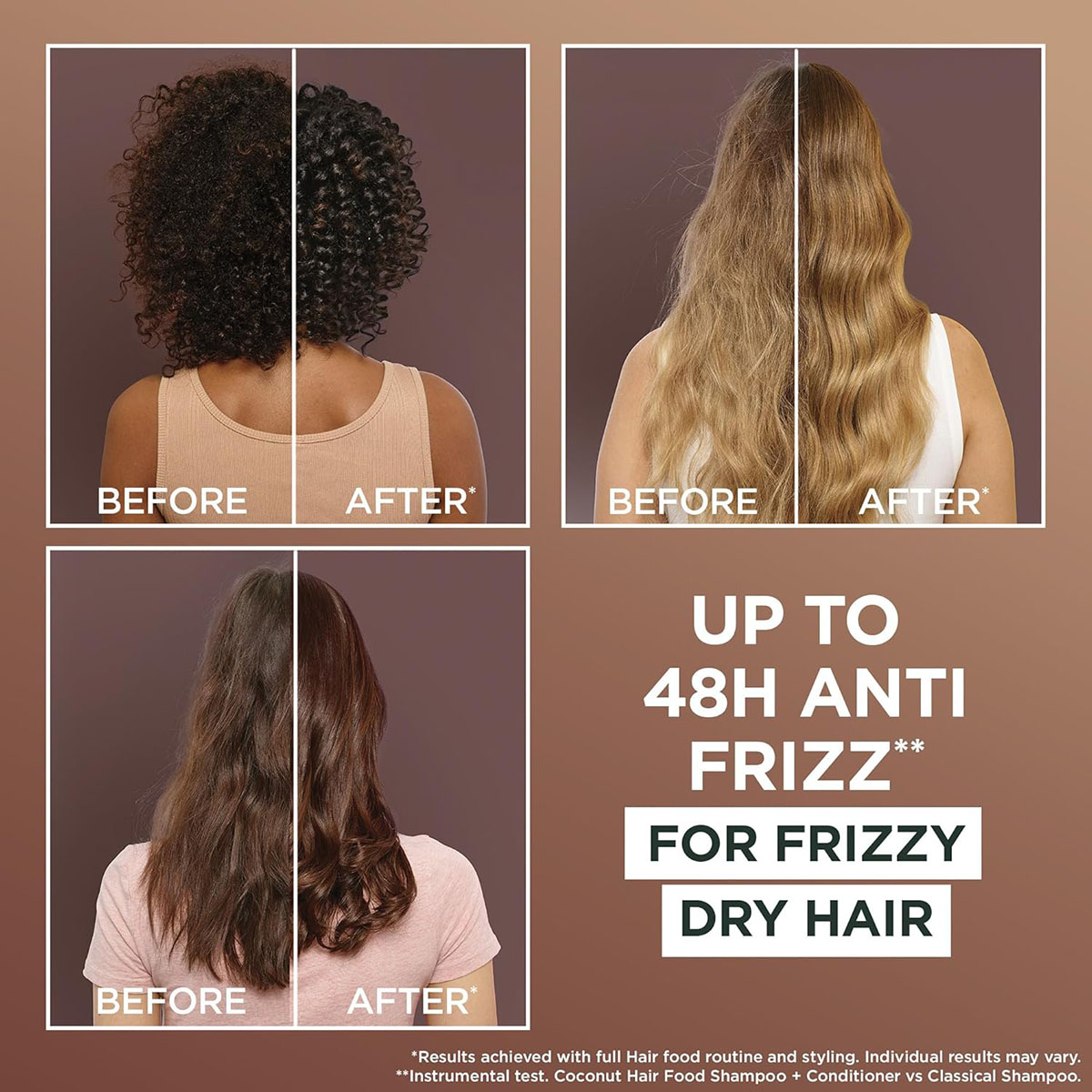 Garnier Smoothing Coconut Hair Food + Vitamin C,E,F (Frizzy Dry Hair) 400ml - Image 2